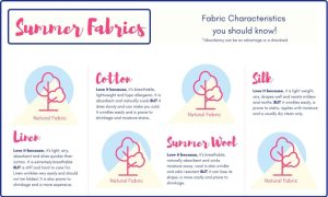 Fabric recommendations for outfits of summer.